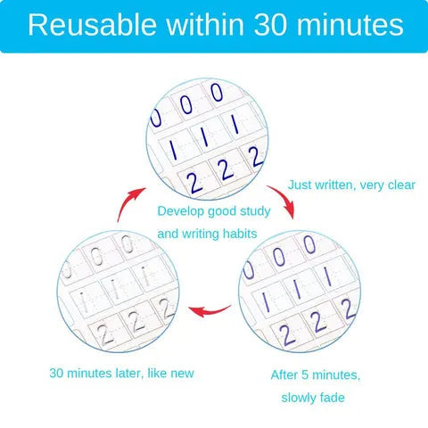 Sank Magic Practice Books